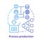 Process production blue concept icon. Manufacturing operations management idea thin line illustration. Job production