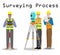 Process of surveying name\\\