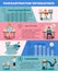 Procrastination Infographic Cartoon Characters Poster