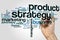 Product strategy word cloud