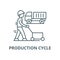 Production cycle vector line icon, linear concept, outline sign, symbol