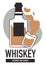 Production of whiskey, extra special components and technology of making. Vector in flat style