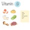 Products containing Vitamin B