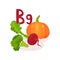 Products containing vitamin B9 folic acid . Fresh beetroot, pumpkin and broccoli. Organic and healthy food. Flat vector