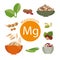 Products rich with magnesium. A set of organic organic foods with a high mineral content