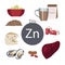 Products rich with zinc. A set of organic organic foods with a high content of vitamin