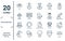 professions linear icon set. includes thin line pilot, president, swat, lumberjack, captain, writer, cashier icons for report,