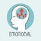 Profile human head emotional brain