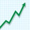 Profit Chart on Graph Paper