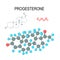 Progesterone. Chemical structural formula and model of molecule. C21H30O2