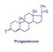 Progesterone chemical structure. Vector illustration Hand drawn.