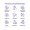 Programming paradigms concept icons set