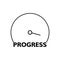 Progress Forward Momentum Measure Advancing