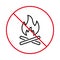 Prohibit Night Wood Campfire Stop Symbol. No Allowed Hot Warm Firewood Outline Sign. Camp Fire Burn Flame Ban Black Line