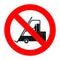 Prohibition sign of loading, no forklift, do not load with a stacker