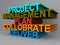 Project management plan