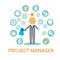 Project Manager Icon Business Process Leader Banner