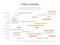 Project plan schedule chart with timeline, gantt progress vector graph