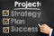 Project: Strategy Plan Success