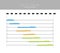 Project timeline graph vector illustration background with colorful bars showing the milestones of the overall project