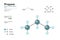 Propane. Liquefied Petroleum Gas. Structural Chemical Formula and Molecule 3d Model. C3H8. Atoms with Color Coding. Vector