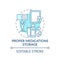 Proper medication storage turquoise concept icon