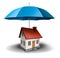 Property insurance