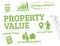 Property Value