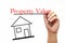 Property Value - House with text and male hand with pen