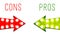 Pros and cons red and green leaf right vintage retro arrows illuminated with light bulbs. Concept image advantages disadvantages