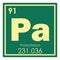 Protactinium chemical element
