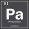 Protactinium chemical element, dark square symbol