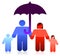 Protected family under an umbrella concept