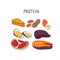 Protein-containing food. Groups of healthy products containing vitamins and minerals. Set of fruits, vegetables, meats