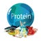 Protein nutrition/ Healthy food every day