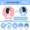 PRP female alopecia treatment medical poster in cartoon style
