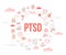 ptsd military trauma stress concept with icon set template banner and circle round shape