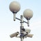 Public city video surveillance cameras and street lamps on the l