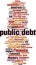 Public debt word cloud