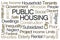 Public Housing Word Cloud