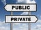 Public versus Private