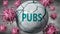 Pubs and Covid-19 virus, symbolized by viruses destroying word Pubs to picture that coronavirus outbreak destroys Pubs, blurred