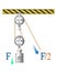 Pulley. Loaded Movable Pulleys. Labeled scheme to explain mechanical physics. Pulleys with different wheels. The laws of motion.