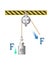 Pulley vector illustration. Labeled scheme to explain mechanical physics. Pulleys with different wheels. Law of motion.