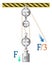 Pulley vector illustration. Labeled scheme to explain mechanical physics. Pulleys with different wheels. The laws of motion.