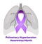 Pulmonary Hypertension awareness month is celebrated in November. Purple ribbon and big lungs are shown