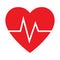 Pulse rate of heart, cardiogram icon