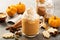 pumpkin latte pictures