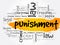 Punishment word cloud collage