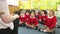 Pupils Copying Teacher\'s Actions Whilst Singing Song